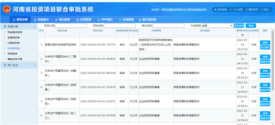 行政許可公示