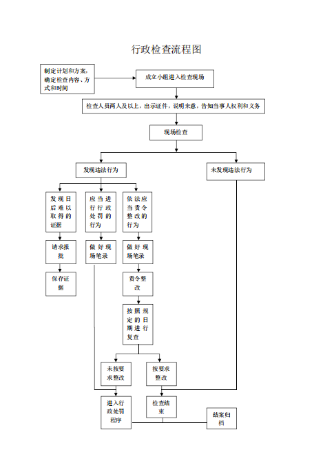 圖片 3